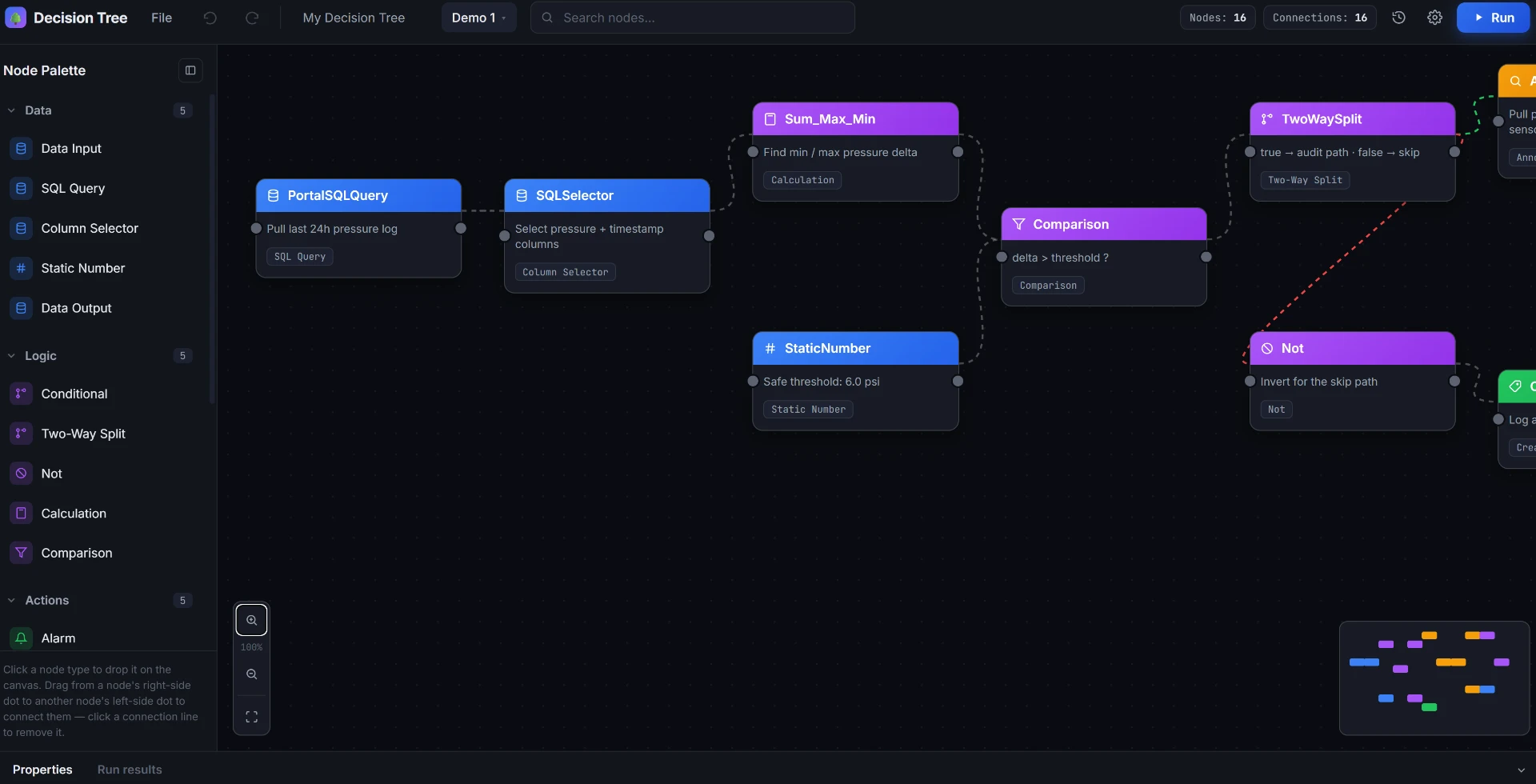 Latest Decision Tree interface with a categorized Node Palette on the left